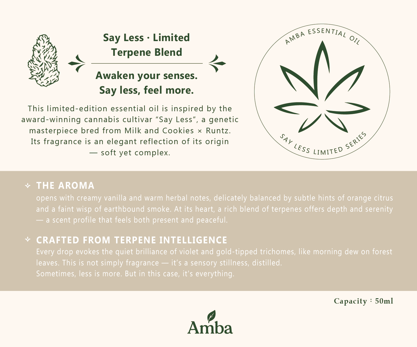 Say Less 精油|療癒中性的沉靜香氛配方